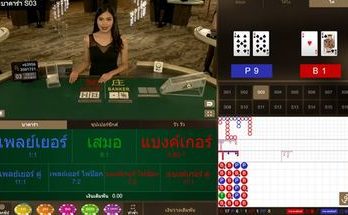 บาคาร่าขั้นต่ำ