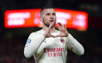 ราคาบอลUFABET