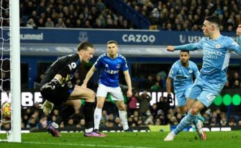 การกดบอลlive